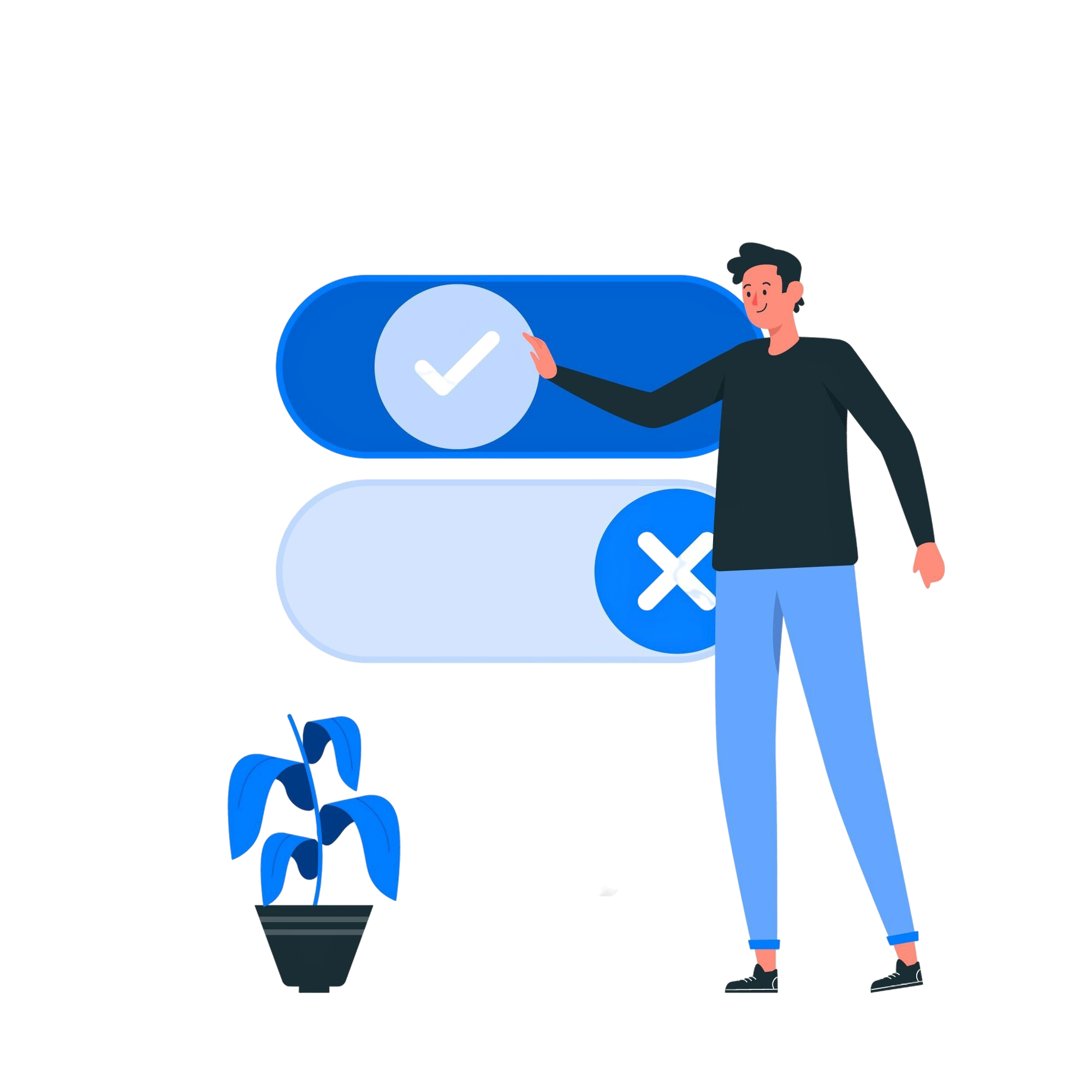 Userwise Restrictions
